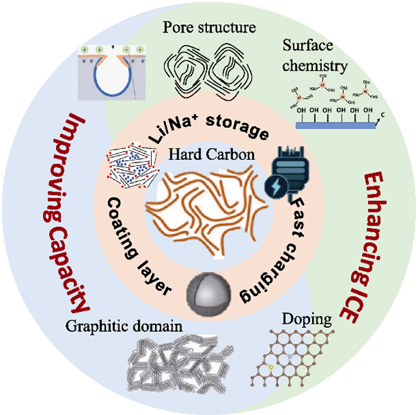 首页- 腾博官网诚信为本,专业服务!